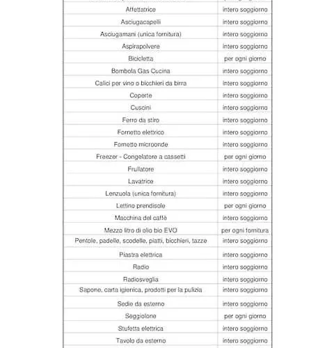 14 Posti Con Cucina E Parcheggio Privato Gratuito Candela
