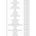 14 Posti Con Cucina E Parcheggio Privato Gratuito Candela